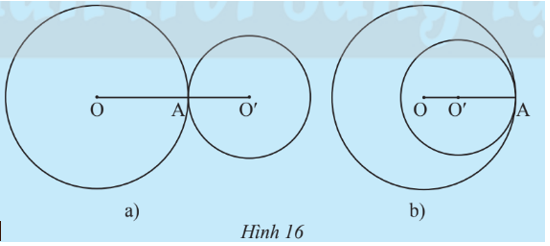 Cho hai đường tròn phân biệt (O; R) và (O’; R’) với R ≥ R’. Hãy so sánh OO’ với R + R’ và R – R’  (ảnh 2)
