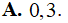 Cho A = {2; 4; 6; 8} A, B là hai biến cố độc lập (ảnh 1)