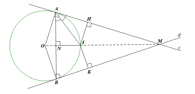 Cho đường tròn (O) và điểm M nằm ngoài đường tròn. Hai đường thẳng c, d đi qua M lần lượt tiếp xúc với (O) tại A, B (ảnh 1)