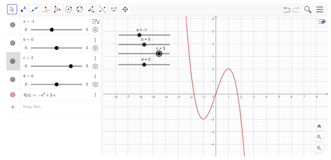 Vẽ đồ thị các hàm số bậc ba sau: c) y = −x^3 + 3x; (ảnh 3)