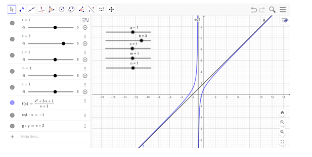 Vẽ đồ thị các hàm số sau c) y = x^2 +3x +1/ x +1 (ảnh 2)