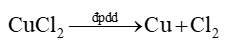 Xét thí nghiệm điện phân dung dịch (đpdd) CuCl2 với điện cực trơ (như than chì). (ảnh 4)