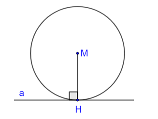 Cho đường thẳng a và điểm M không thuộc a. Hãy vẽ đường tròn tâm M tiếp xúc với a. (ảnh 1)