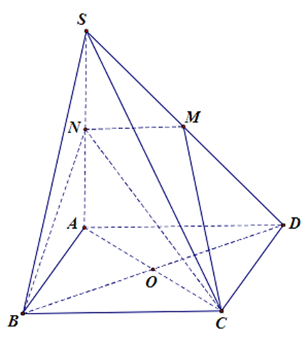 Cho hình chóp tứ giác S.ABCD có đáy ABCD là hình bình hành (ảnh 1)