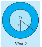 a) Vẽ đường tròn (C) tâm O bán kính r = 5 cm và đường tròn (C’) tâm O bán kính R = 8 cm. (ảnh 1)