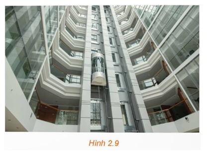 Một tòa nhà có chiều cao của các tầng là như nhau. Một chiếc thang máy di chuyển (ảnh 1)