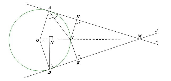 Cho đường tròn (O) và điểm M nằm ngoài đường tròn. Hai đường thẳng c, d đi qua M lần lượt tiếp xúc với (O) tại A, B (ảnh 2)