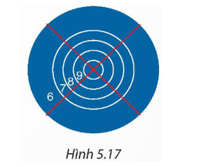 Một tấm bìa tạo bởi năm đường tròn đồng tâm lần lượt có bán kính là 5 cm, 10 cm, 15 cm, 20 cm và 30 cm (H.5.17). (ảnh 1)