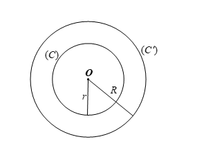 a) Vẽ đường tròn (C) tâm O bán kính r = 5 cm và đường tròn (C’) tâm O bán kính R = 8 cm. (ảnh 2)