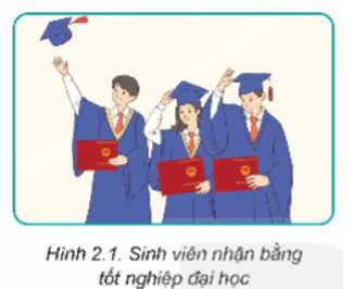 Quan sát Hình 2.1 vào cho biết: Để nhận được tấm bằng tốt nghiệp đại học, các sinh viên trong hình cần phải trải qua những cấp học nào?   (ảnh 1)