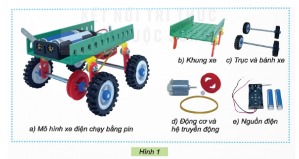 Em hãy quan sát mô hình xe điện chạy bằng pin trong Hình 1 và cho biết mô hình này gồm có những bộ phận nào.   (ảnh 1)