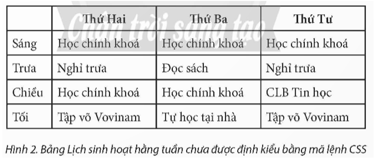 Bài thực hành này áp dụng cho trang web portfolio.html.  Nhiệm vụ 1. Định kiểu CSS cho các phần tử <h1> (ảnh 1)