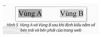 Em hãy trình bày những thuộc tính và giá trị dùng để định kiểu cho thẻ <div> giúp tạo bố cục trang web. (ảnh 1)