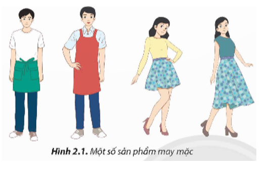 Bản vẽ cắt may là gì? Làm thế nào lập được bản vẽ cắt may những sản phẩm như Hình 2.1 đạt yêu cầu kĩ thuật?   (ảnh 1)