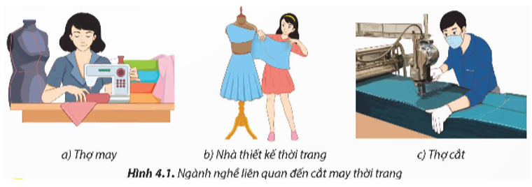 Ngành nghề liên quan đến cắt may thời trang (Hình 4.1) có phù hợp với em không?   (ảnh 1)