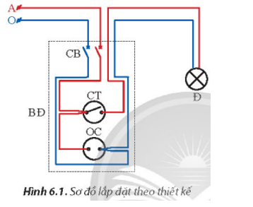 Em hãy quan sát Hình 6.1 và cho biết lắp mạch điện này như thế nào?   (ảnh 1)