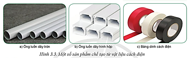 Hãy lựa chọn sản phẩm được chế tạo từ vật liệu cách điện ở Hình 3.3 với mục đích bảo vệ dây dẫn điện, tránh bị ảnh hưởng bởi tác động bên ngoài.   (ảnh 1)