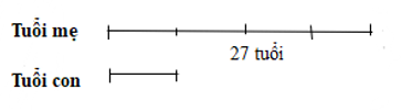 Mẹ hơn con 27 tuổi. Sau 3 năm nữa tuổi mẹ sẽ gấp 4 lần tuổi con (ảnh 1)