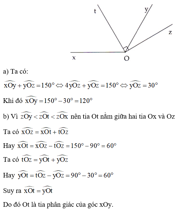 Cho hai góc kề nhau và góc yOz có tổng bằng 150 độ và góc xOy = 4 góc yOz (ảnh 1)