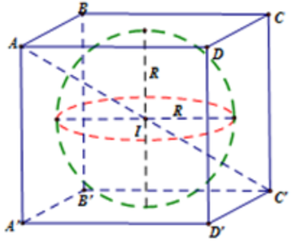 Tính bán kính khối cầu nội tiếp hình lập phương cạnh a. (ảnh 1)