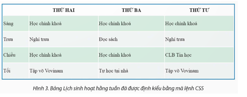 Bài thực hành này áp dụng cho trang web portfolio.html.  Nhiệm vụ 1. Định kiểu CSS cho các phần tử <h1> (ảnh 2)