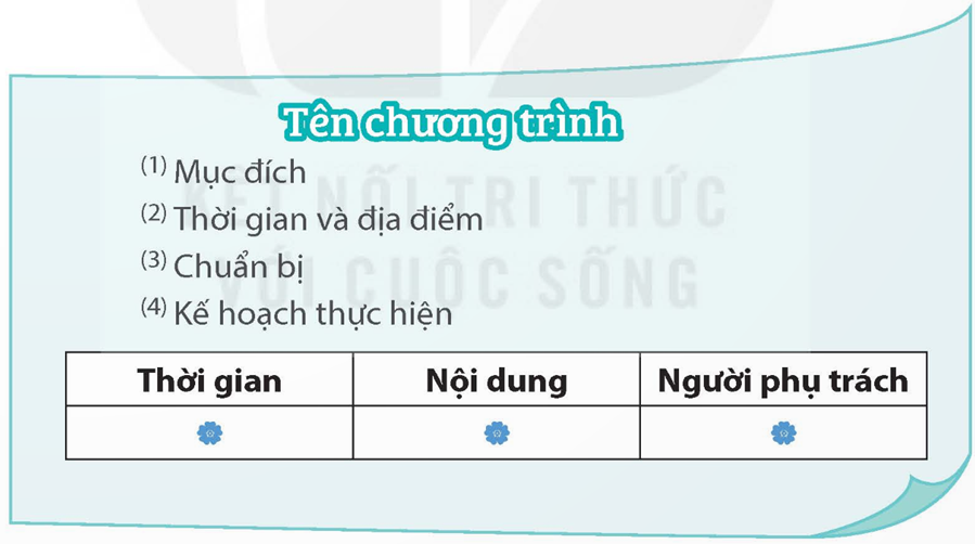 * Viết chương trình cho hoạt động: Phát động phong trào xây dựng tủ sách của lớp.\ (ảnh 1)