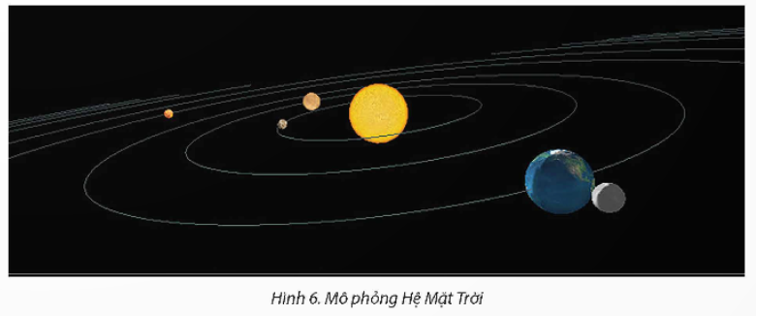 Theo em, vì sao nên sử dụng mô phỏng để quan sát Hệ mặt trời? (ảnh 1)