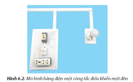 Bảng điện một công tắc điều khiển một đèn như Hình 6.2 thường được lắp đặt ở đâu trong nhà?   (ảnh 1)