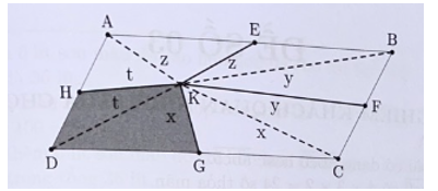 Cho hình vẽ bên, tính diện tích phần tô đậm biết ABCD là hình bình hành, K là điểm  (ảnh 2)