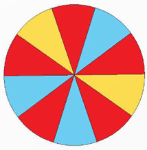 Số? a) Hình tròn bên được chia thành .?. phần bằng nhau. b) .?. % hình tròn được tô màu đỏ. c) Phần tô màu xanh bằng .?. % phần tô màu vàng. (ảnh 1)