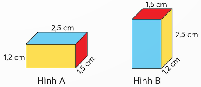Không thực hiện phép tính, giải thích tại sao diện tích toàn phần của hình A và hình B bằng nhau. (ảnh 1)
