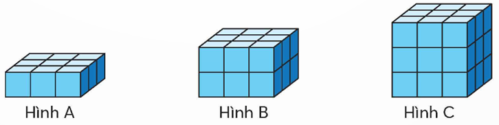 Trong các Bài   và  , các hình lập phương nhỏ có cạnh 1 cm. Viết và đọc số đo thể tích của mỗi hình dưới đây. (ảnh 1)