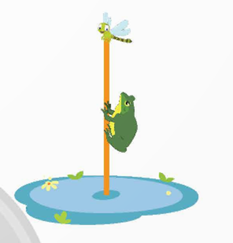 Số? Một chú ếch con leo lên một cây cọc cao 1 m. Cứ mỗi phút chú ếch leo lên được 40 cm  (ảnh 1)