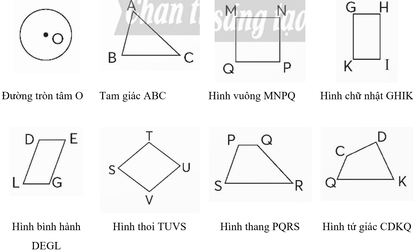 Nêu tên rồi đọc mỗi hình sau. (ảnh 2)