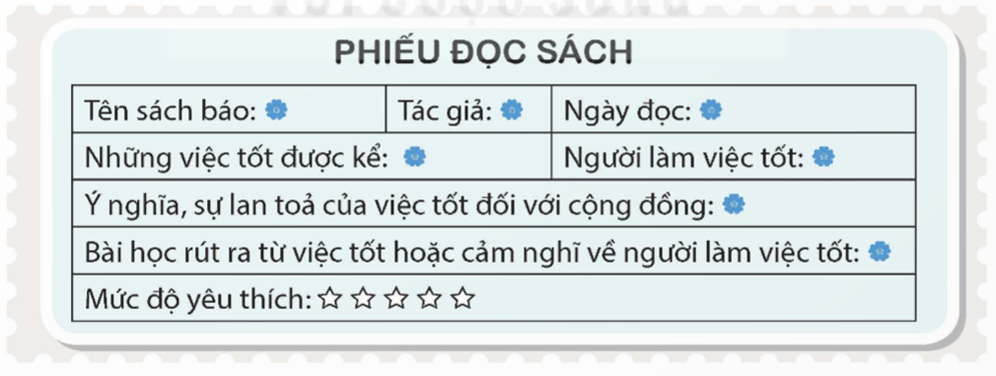 Viết phiếu đọc sách theo mẫu. (ảnh 1)