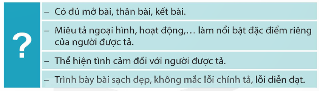 Đọc lại bài văn của em để biết bài đã đạt được những yêu cầu nào dưới đây: (ảnh 1)