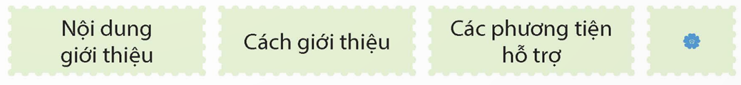 Trao đổi, góp ý. Em và các bạn trao đổi, góp ý với nhau về nội dung đã chuẩn bị giới thiệu điểm tham quan, du lịch.  (ảnh 1)