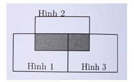 Cho ba tấm bìa hình chữ nhật có diện tích bằng nhau được xếp chồng lên nhau như hình vẽ. (ảnh 2)