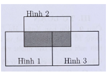 Cho ba tấm bìa hình chữ nhật có diện tích bằng nhau được xếp chồng lên nhau như hình vẽ. (ảnh 1)