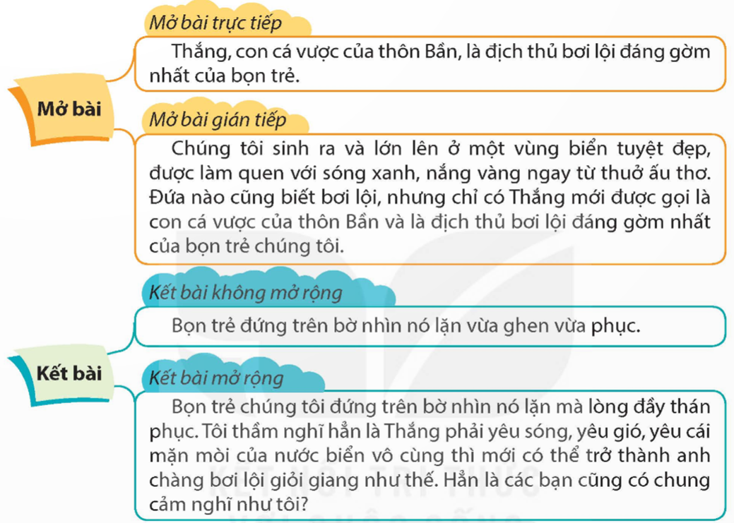 Nêu những điểm khác nhau giữa các cách mở bài và kết bài dưới đây:  (ảnh 1)