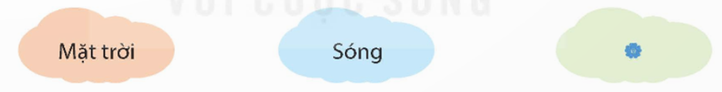 Ở khổ thơ thứ nhất, đoàn thuyền đánh cá ra khơi trong khung cảnh thiên nhiên như thế nào? Cách miêu tả của nhà thơ có gì đặc biệt? (ảnh 2)