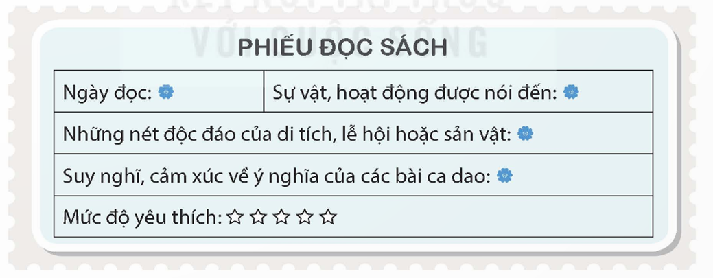 Viết phiếu đọc sách theo mẫu. (ảnh 1)