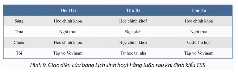 Trong tập portfolio.html, định kiểu CSS cho bảng Lịch sinh hoạt hằng tuổi thêm đẹp mắt và trực quan (Hình 9).   Hình 9. Giao diện của bảng Lịch sinh hoạt hằng tuần sau khi định kiểu CSS (ảnh 1)