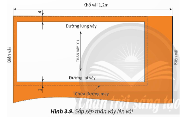 Dựa vào Hình 3.9, em hãy tính chiều dài vải cần dùng để may chân váy lưng liền đồi với mỗi khổ vải 1,2 m; 1,6 m.   (ảnh 1)