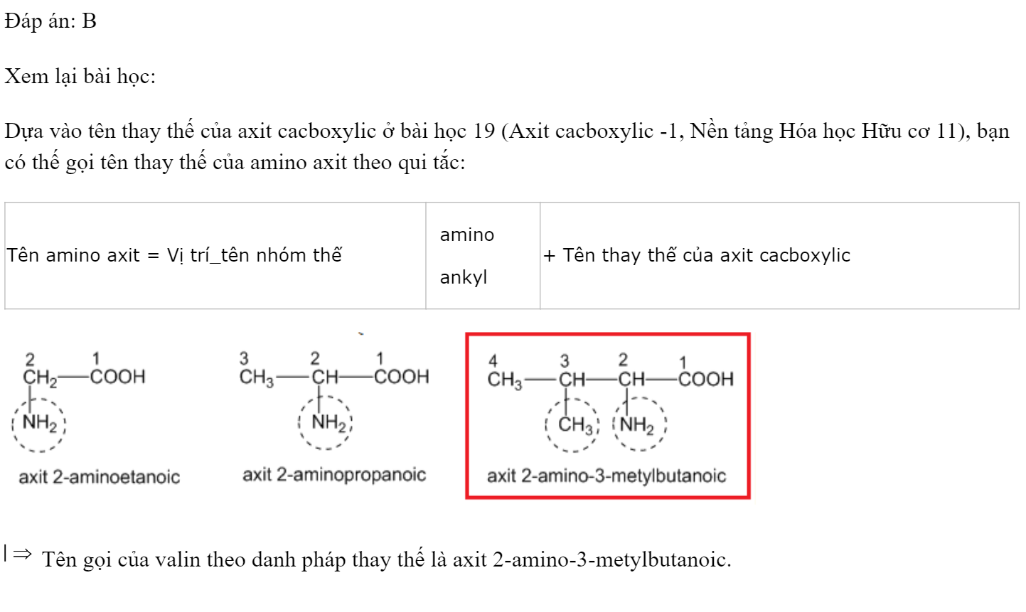 Valin có công thức cấu tạo như sau:  Tên gọi của valin theo danh pháp thay thế là A. axit 3-metyl-2- aminobutiric.	B. axit 2-amino-3-metylbutanoic. C. axit 2-amin-3-metylbutanoic.	D. axit 3-metyl-2-aminbutanoic . Đáp án: B HD: Xem lại bài học: Dựa vào tên thay thế của axit cacboxylic ở bài học 19 (Axit cacboxylic -1, Nền tảng Hóa học Hữu cơ 11), bạn có thế gọi tên thay thế của amino axit theo qui tắc: Tên amino axit = Vị trí_tên nhóm thế       amino     ankyl  + Tên thay thế của axit cacboxylic          Tên gọi của valin theo danh pháp thay thế là axit 2-amino-3-metylbutanoic.  (ảnh 2)