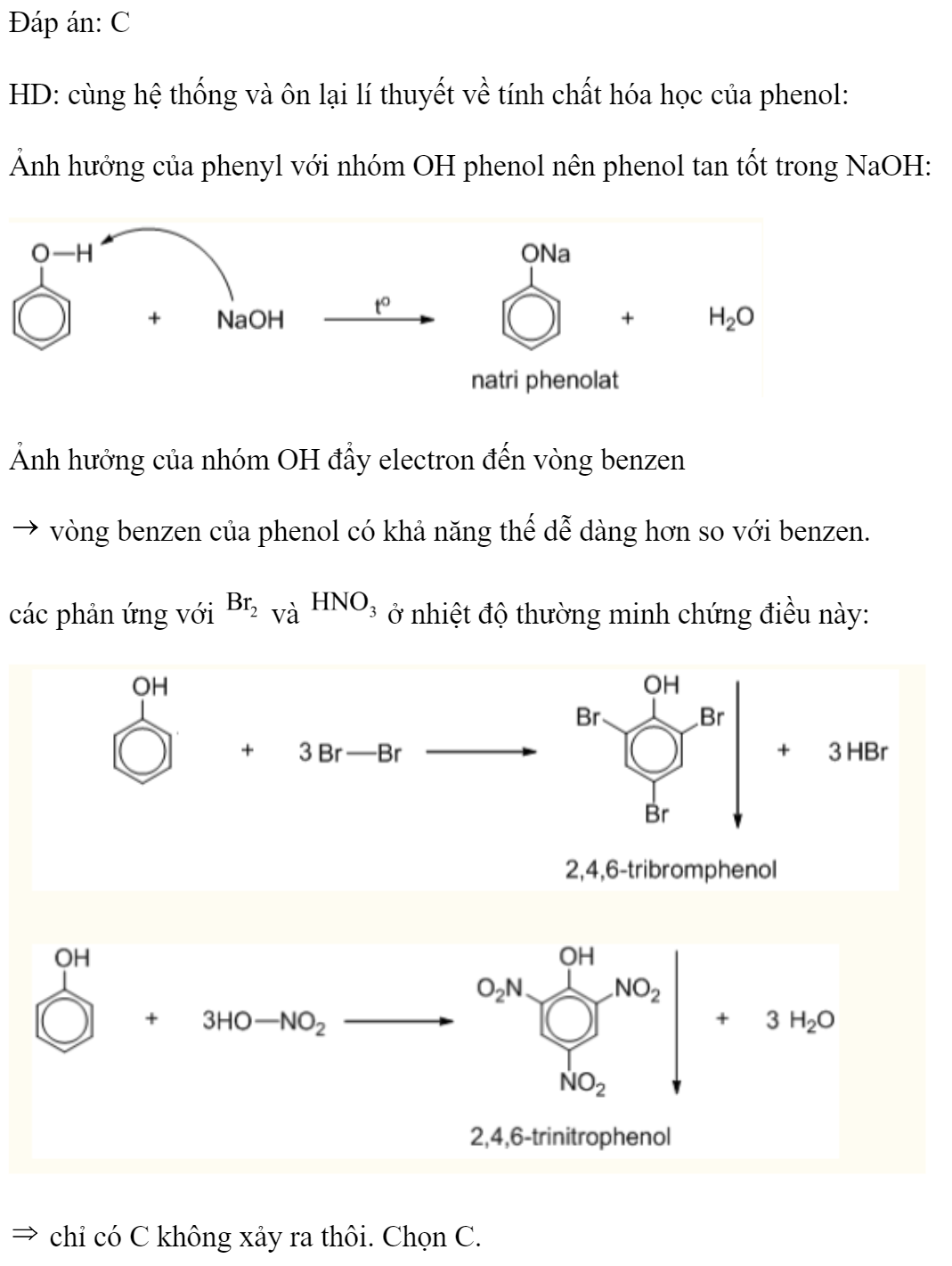 Ở điều kiện thường, phenol không tác dụng với dung dịch chất nào sau đây? 	A. Br2.	B. NaOH.	C. HBr.	D. HNO3. Đáp án: C HD: cùng hệ thống và ôn lại lí thuyết về tính chất hóa học của phenol: Ảnh hưởng của phenyl với nhóm OH phenol nên phenol tan tốt trong NaOH:  Ảnh hưởng của nhóm OH đẩy electron đến vòng benzen  vòng benzen của phenol có khả năng thế dễ dàng hơn so với benzen.  các phản ứng với  và  ở nhiệt độ thường minh chứng điều này:   chỉ có C không xảy ra thôi. Chọn C. (ảnh 1)