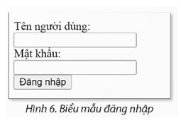 Tạo biểu mẫu trong trang web Yêu cầu: Một biểu mẫu đăng nhập cơ bản gồm có hai hộp văn bản để nhập Tên người dùng và Mật khẩu kèm theo đó là nút nhấn Đăng nhập (Hình 6). (ảnh 1)