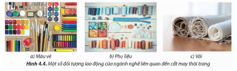 Mỗi vật dụng trong Hình 4.4 có đặc điểm nào có thể gây ảnh hưởng không tốt cho thường xuyên tiếp xúc với chúng?    (ảnh 1)