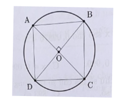 Tìm diện tích hình vuông ABCD, biết hình tròn có diện tích bằng 50,24 cm2. (ảnh 1)