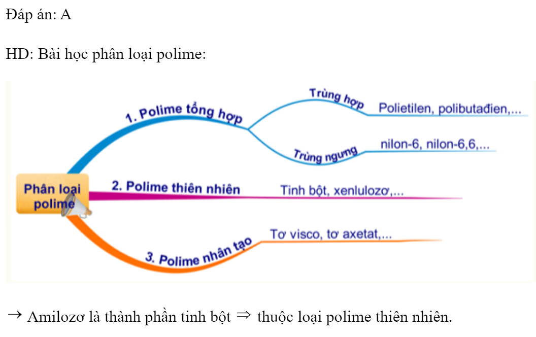 Polime nào sau đây là polime thiên nhiên? 	A. Amilozơ.	B. Nilon-6,6.	C. Nilon-7.	D. PVC. Đáp án: A HD: Bài học phân loại polime:   Amilozơ là thành phần tinh bột  thuộc loại polime thiên nhiên. (ảnh 1)